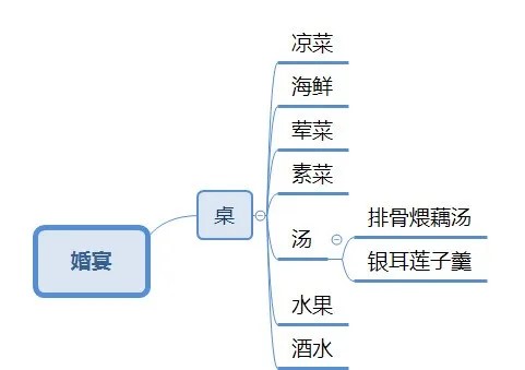 chap1-3